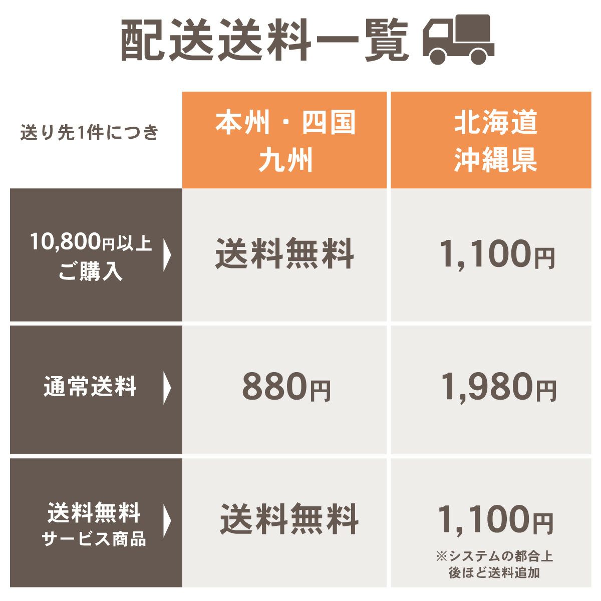 柚子胡椒（90g）単品|充実したギフトサービスで安心の贈り物。柚子屋ギフトは多くの方にお選びいただきご満足いただいています。