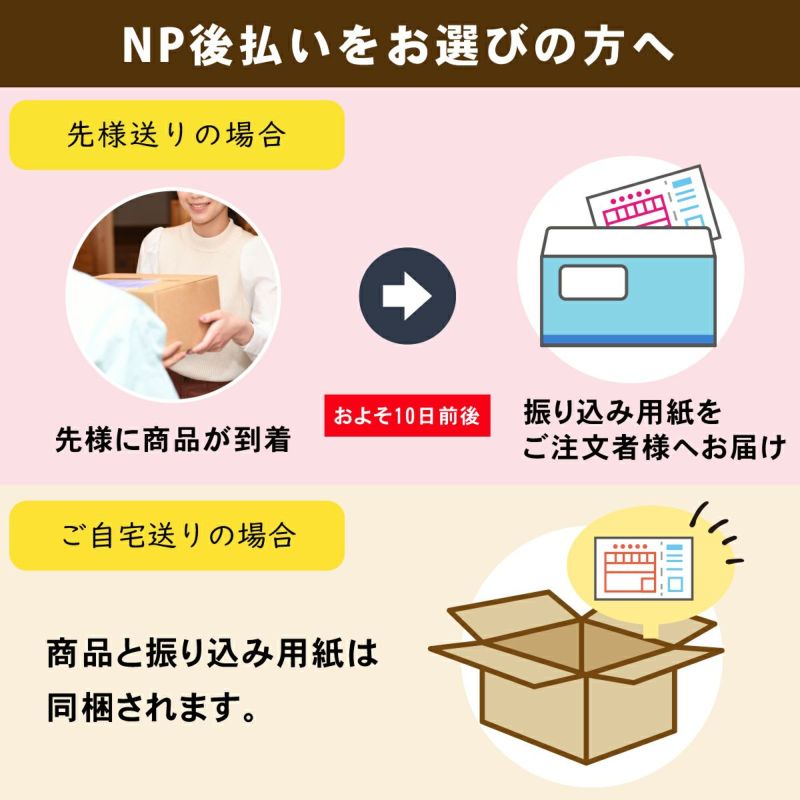 NP後払いをご利用のお客様のご請求書はご自宅宛てには商品と同梱しますが、先様送りの場合はお届け後10日前後で郵送されます。お代金のわかるものは先様宛てには同梱いたしません。ご安心ください