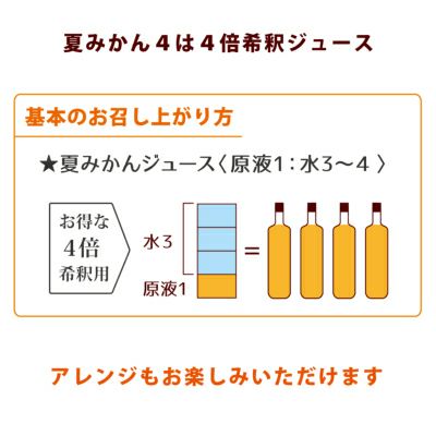 シトラスガーデンギフトH-3[11806]|お歳暮,お中元,贈り物,熨斗無料,メッセージカード無料,ラッピング無料、無添加ギフト,お取り寄せギフト