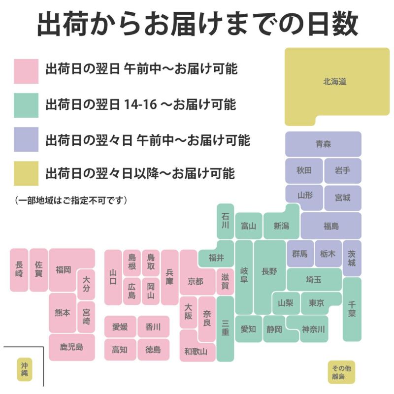 いろどりギフトC-14[11653]|お歳暮,お中元,柚子ジュース,ゆずジュース,ギフト,ラッピング無料,人気,お取り寄せギフト