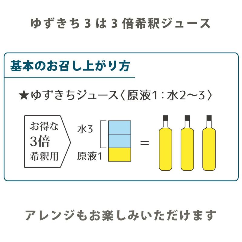 ゆずきち３は３倍希釈ジュースです。お召し上がり方はとっても簡単