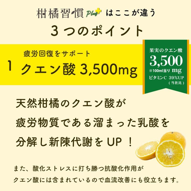 【通常購入】柑橘習慣プラス（500ml瓶）4本