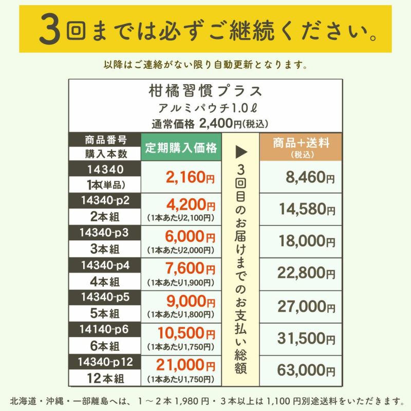 定期購入】柑橘習慣（1.0Lアルミパウチ／1回4本コース）