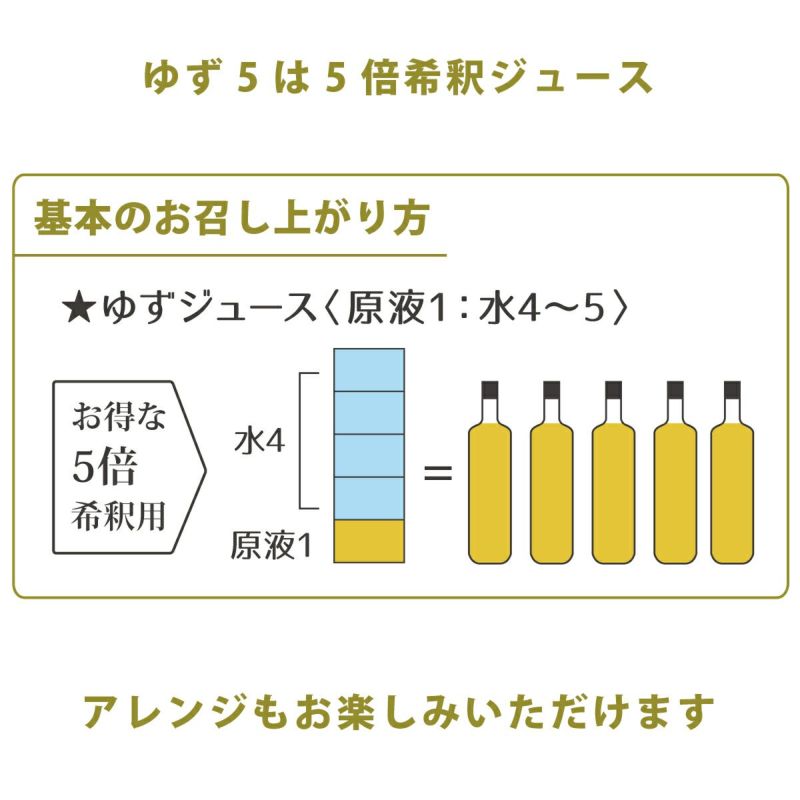 夏みかんとゆず6本ジュースセット(500ml×6本)[14371]