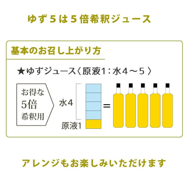 夏みかんとゆず12本ジュースセット(500ml×12本)[14388]