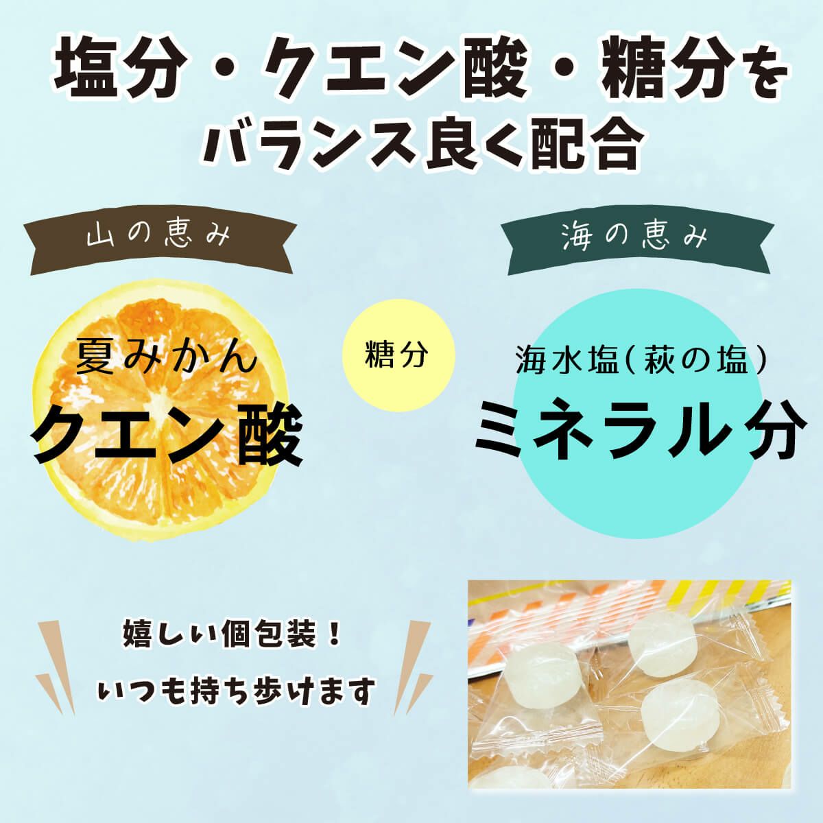 ☆熱中症対策ギフトB×10箱[14432-p10]|お中元,熱中症,クエン酸,ミネラル,柑橘製品,ギフト,ラッピング無料,人気,お取り寄せギフト,まとめ買い