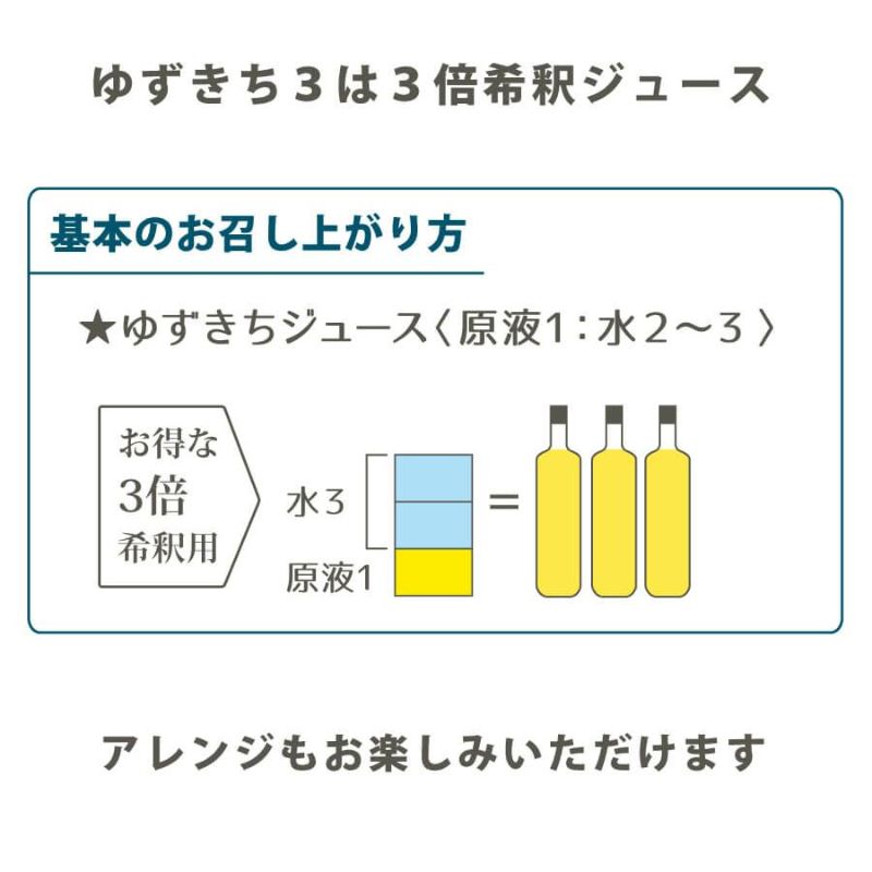 ■いろどりギフトE-6[12001]お歳暮,お中元,希釈ジュース,マーマレード,ギフト,ラッピング無料,人気,お取り寄せギフト,内祝い,プレゼント,お祝い